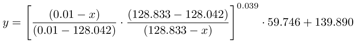 Formula of Hypsometry of Ray Roberts Lake